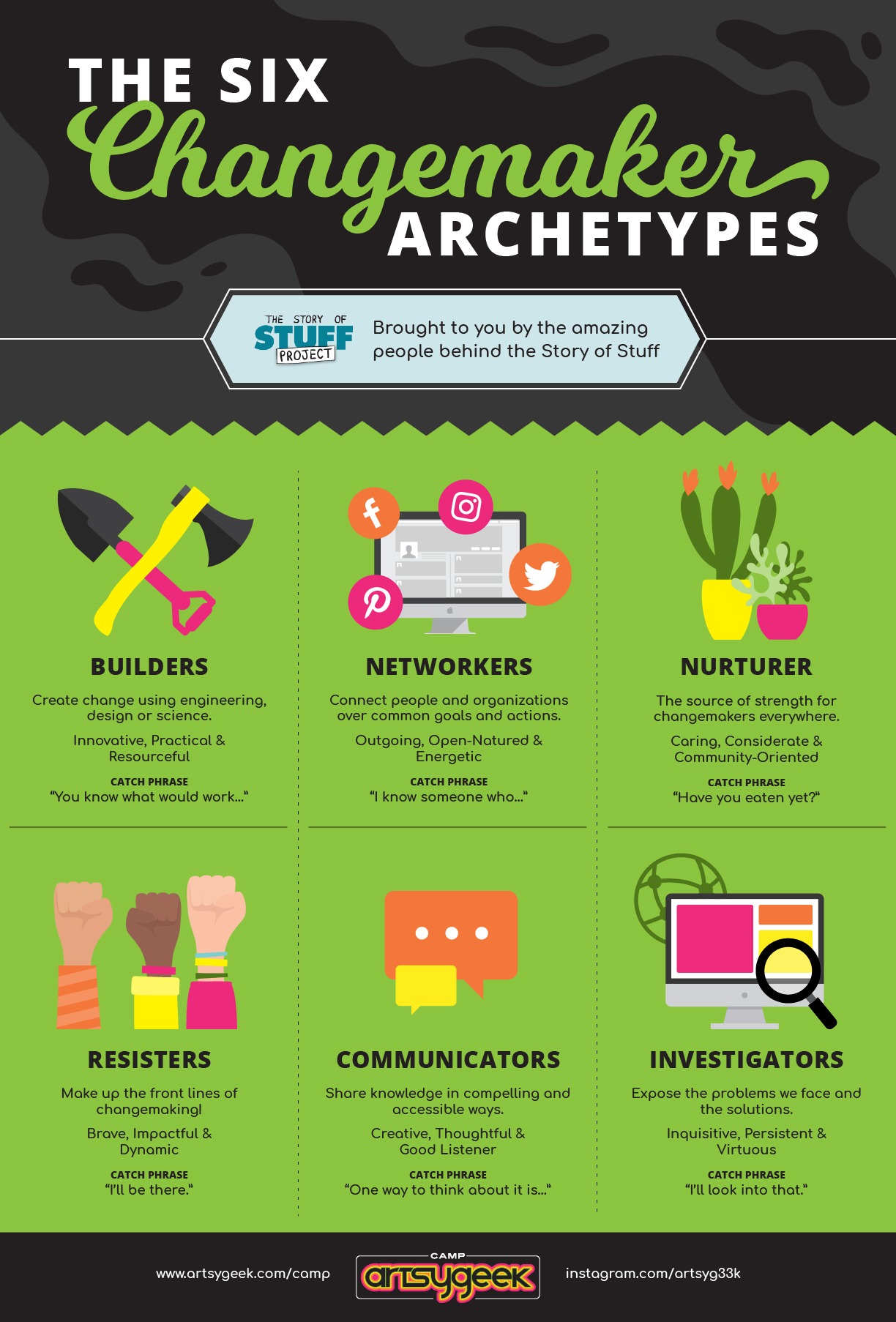 Changemakers-Infographic